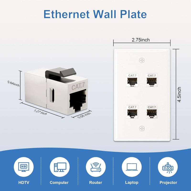 FGBB Ethernet Wall Plate with Mounting Bracket, 4 Port Keystone Wall Plate with Bracket and Cat7 Shielded RJ45 Keystone Coupler, Single Gang Keystone Wall Plate with Female to Female RJ45 Keystone - Image 3